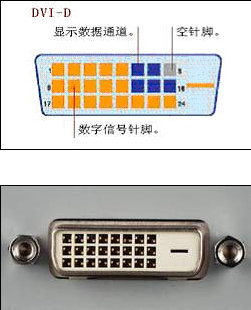 DVI-D DVI-D