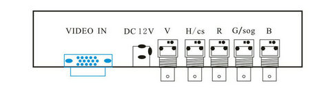 CEV 121 接口