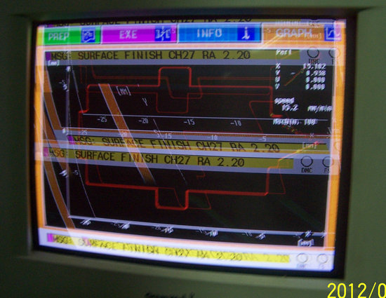 EMI CRT